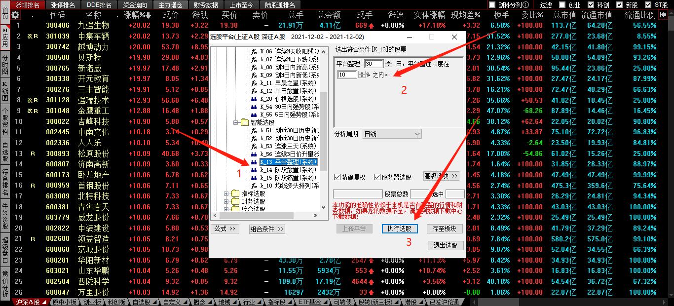 k线画法,k线写法