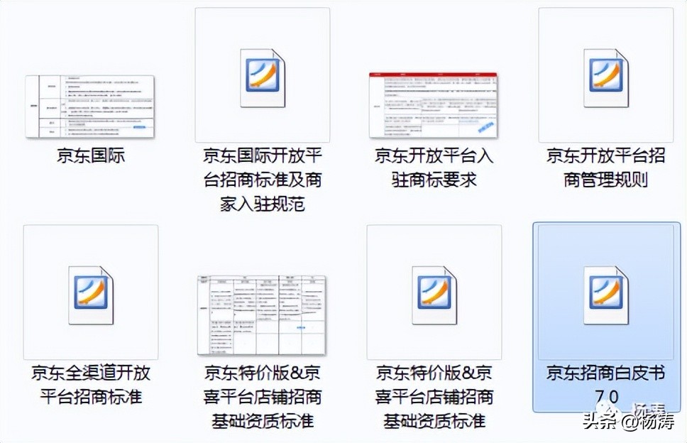 入驻京东店名要跟商标一致吗,购买商标多久可以入驻京东
