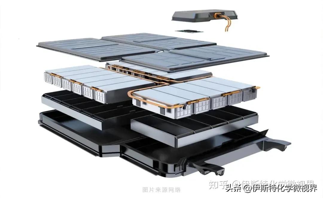 锂电聚合物电池知识,锂离子电池参数辨识的雷区是什么