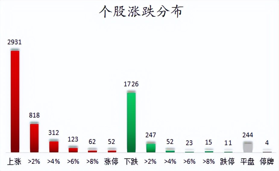 周二a股重要投资参考,a股周末1月8重要消息解读