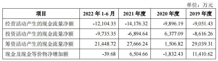 北江纺织税补占比高,毛利率下滑,2020年营收净利双降