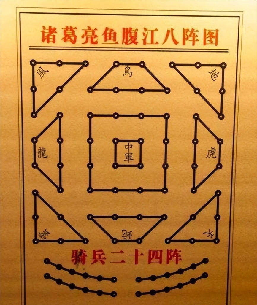古代行军布阵视频,古代战争排兵布阵