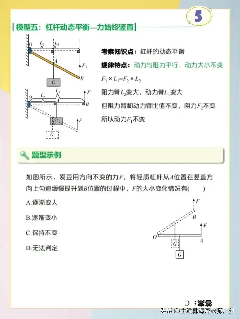 简单机械讲解,简单机械经典题型