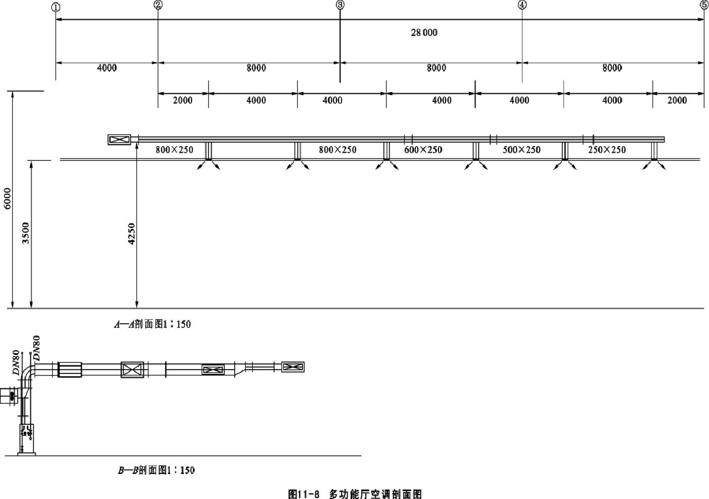 中央空调现场施工注意事项,中央空调吊顶施工教程