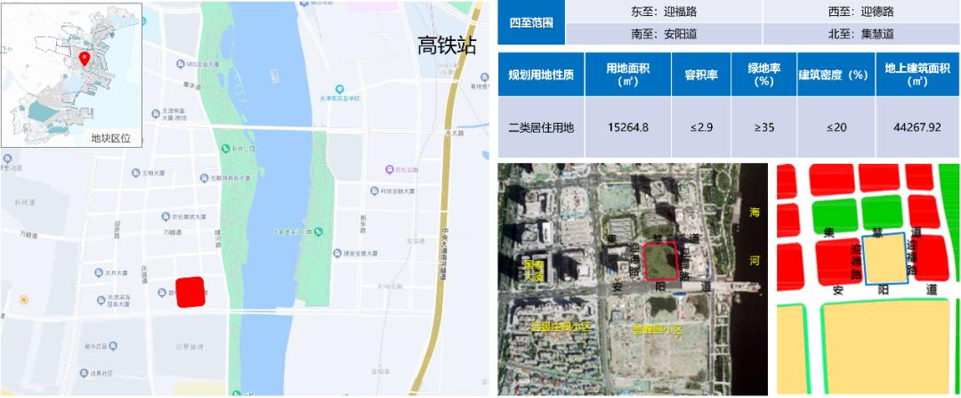 2023-51地块,滨海土拍