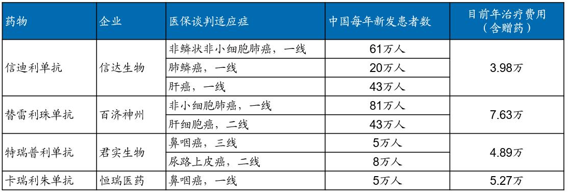 疯狂内卷,疯狂内卷最后的结果是什么