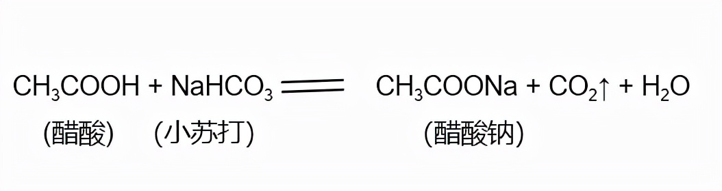 生活中的化学实验讲解,生活中的简单的化学实验