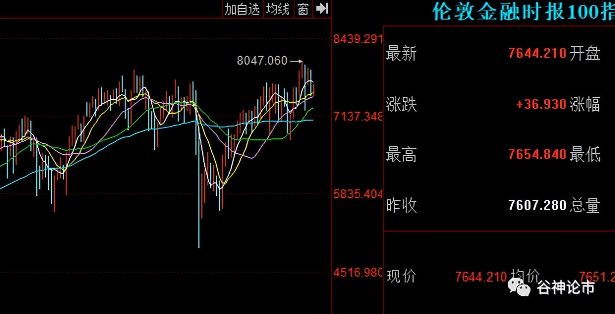 a股股民期待开盘,a股股民盈利概率