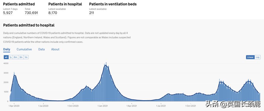 英国选举公布,英国选举结果公布