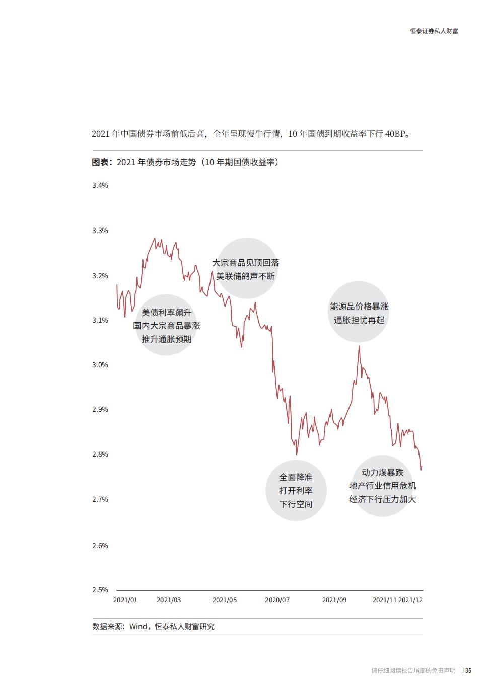 2022股票投资案例分析报告,2022年证券投资宏观经济形势分析