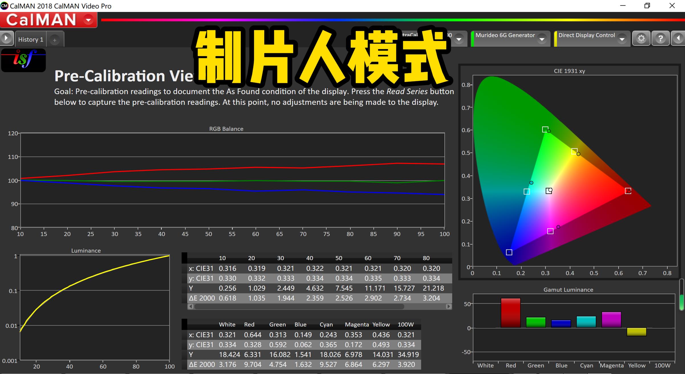 爱普生tz3000和明基4550,同价位投影仪和显示器