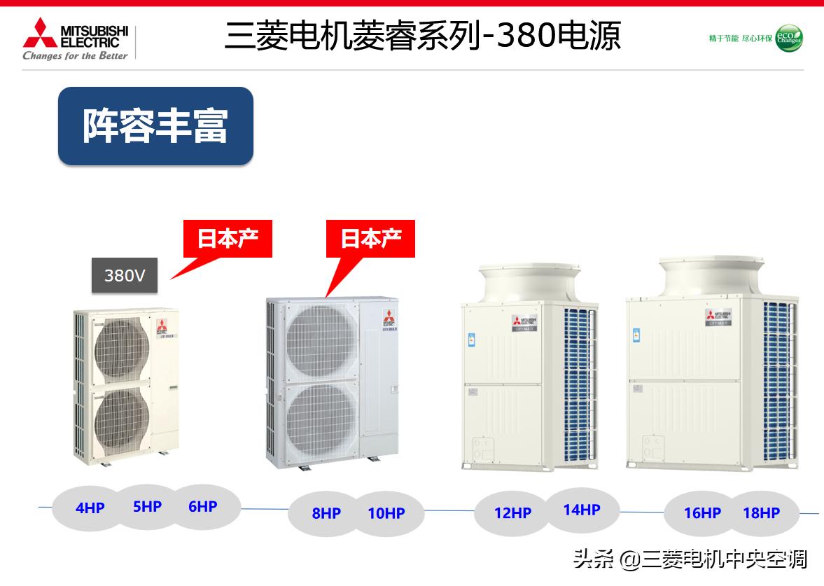 三菱电机菱睿中央空调是全进口吗,三菱电机中央空调菱睿系列接线