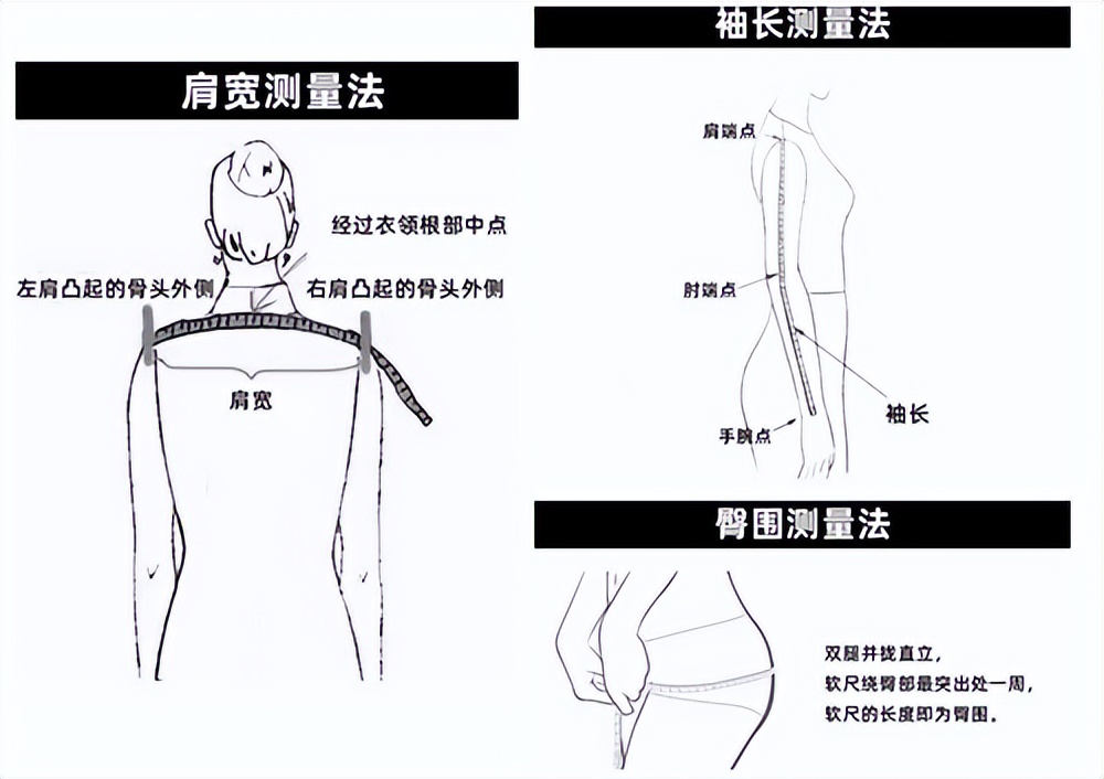 网购我的退货率高怎么降低,电商降低退货率小技巧