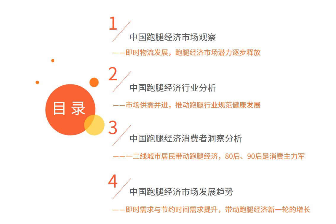 艾媒咨询｜2022年中国跑腿经济市场洞察报告