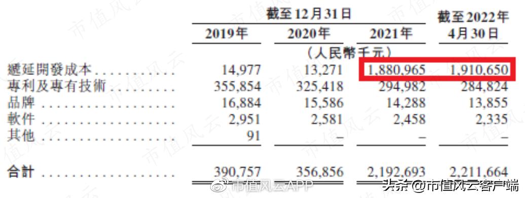 艾美疫苗上市后预计估值 (艾美疫苗营收)