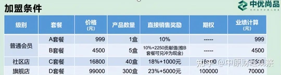 百葆素使用方法 (百葆素产品在哪里能购买)