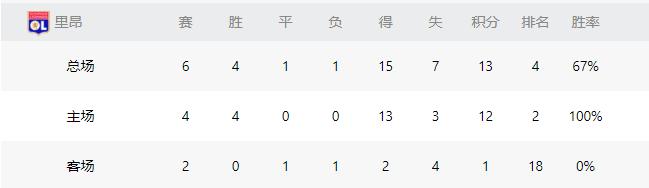 法甲摩纳哥vs波尔多,法甲摩纳哥vs兰斯推荐
