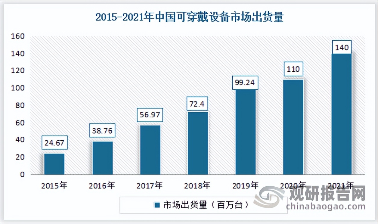 我国石墨烯矿的发展现状及展望,目前石墨烯产业发展前景