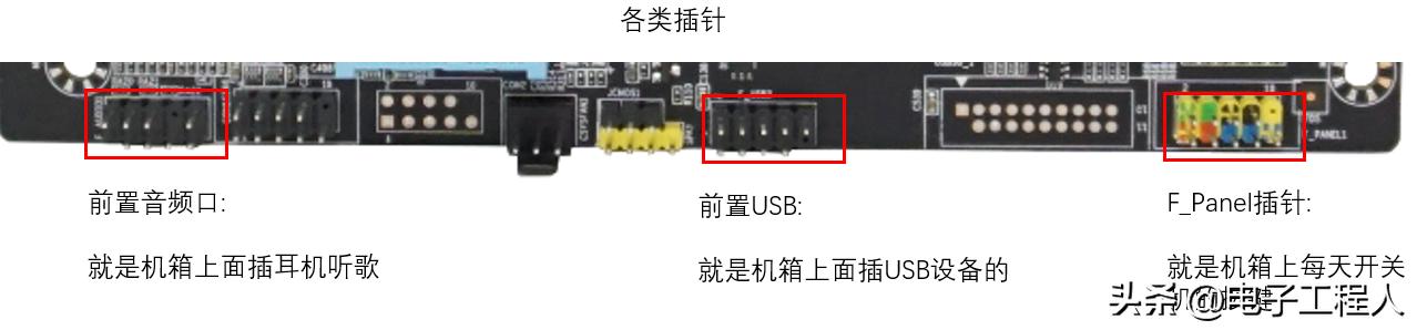 手机主板电路构成有哪5个,手机主板构成原理