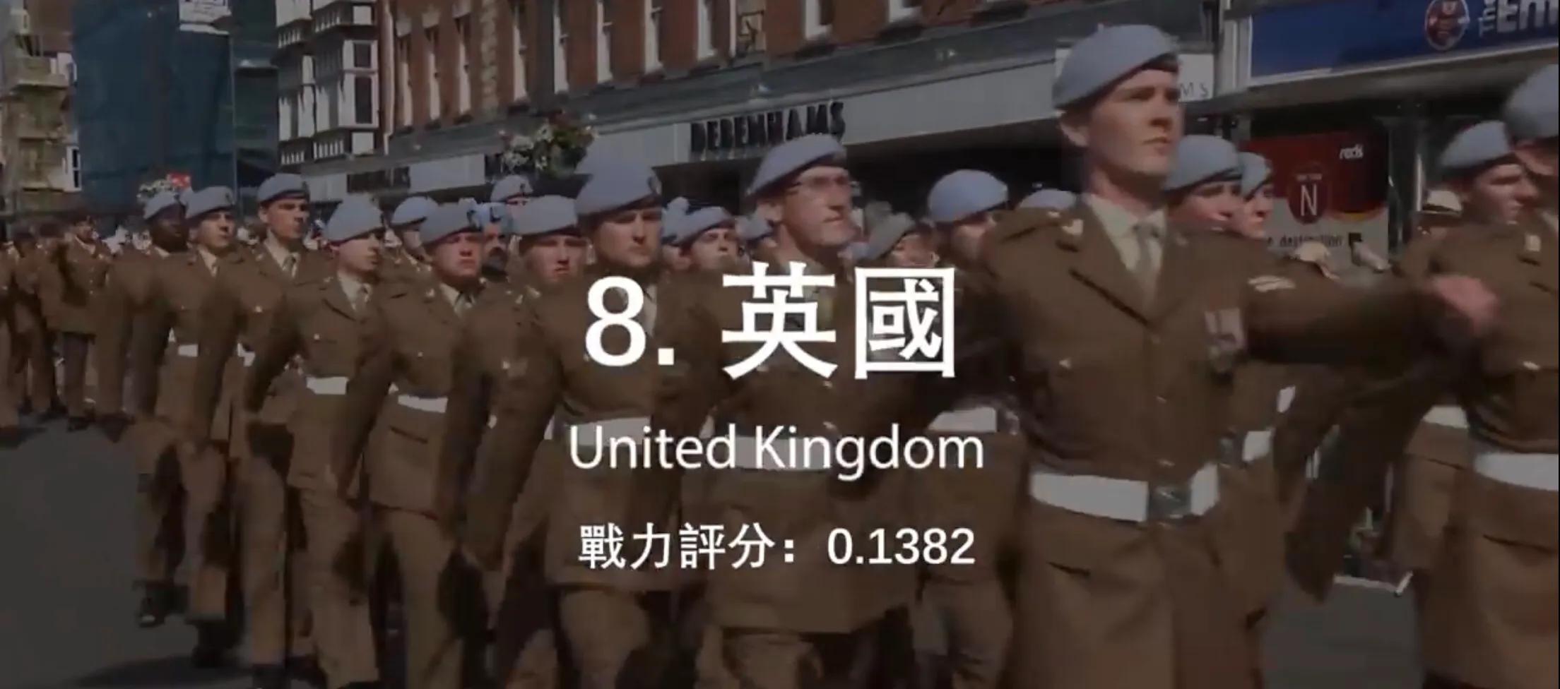 2000年全球军事排名,全球各国军事实力排行榜