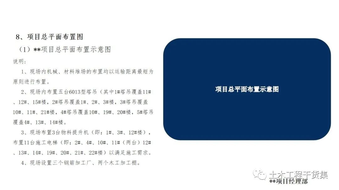 宸ョ▼绠＄悊瀹炴柦璁″垝ppt,绛栧垝涔︽ā鏉縫pt