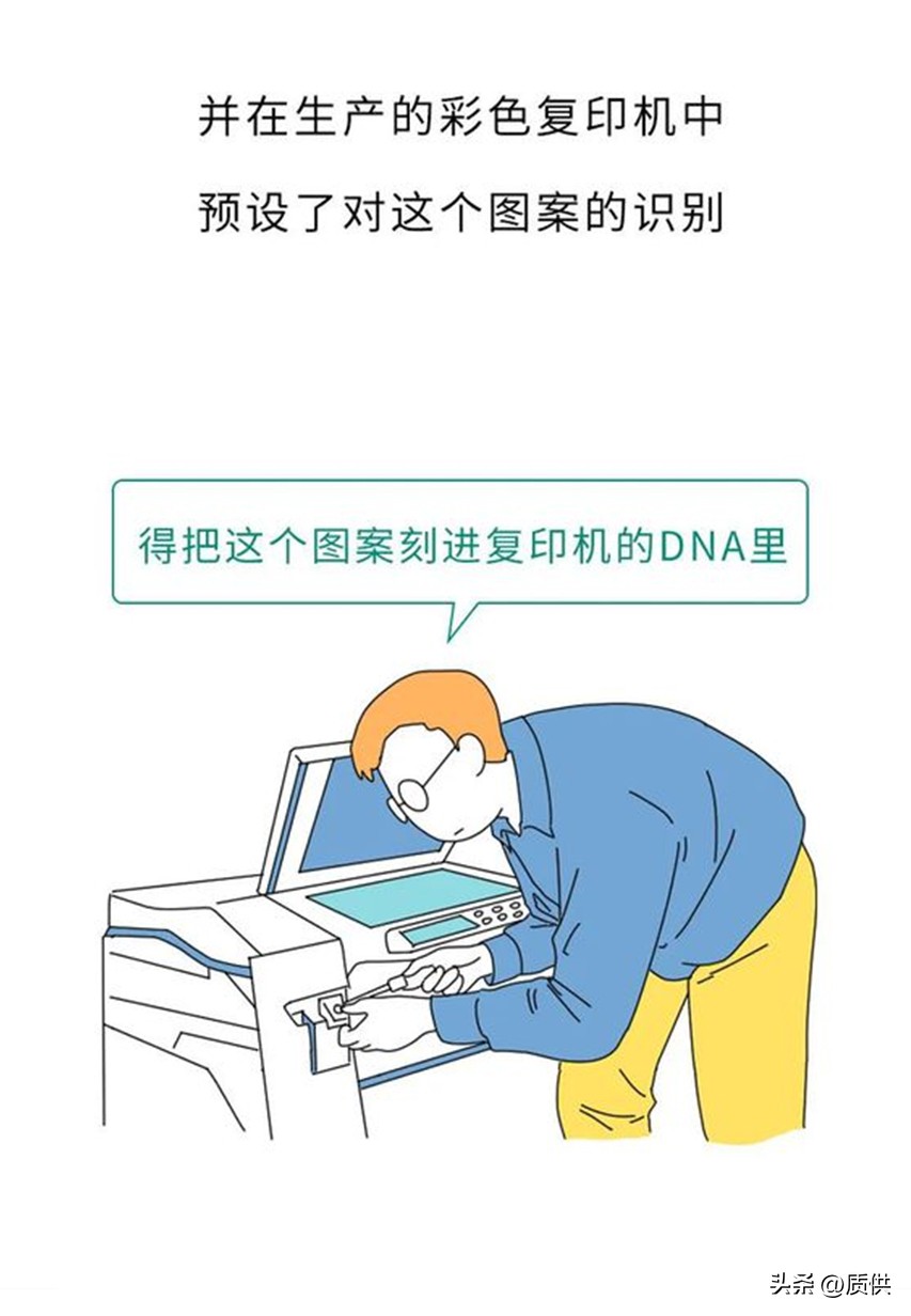 把钱复印会怎样,把钱放进打印机