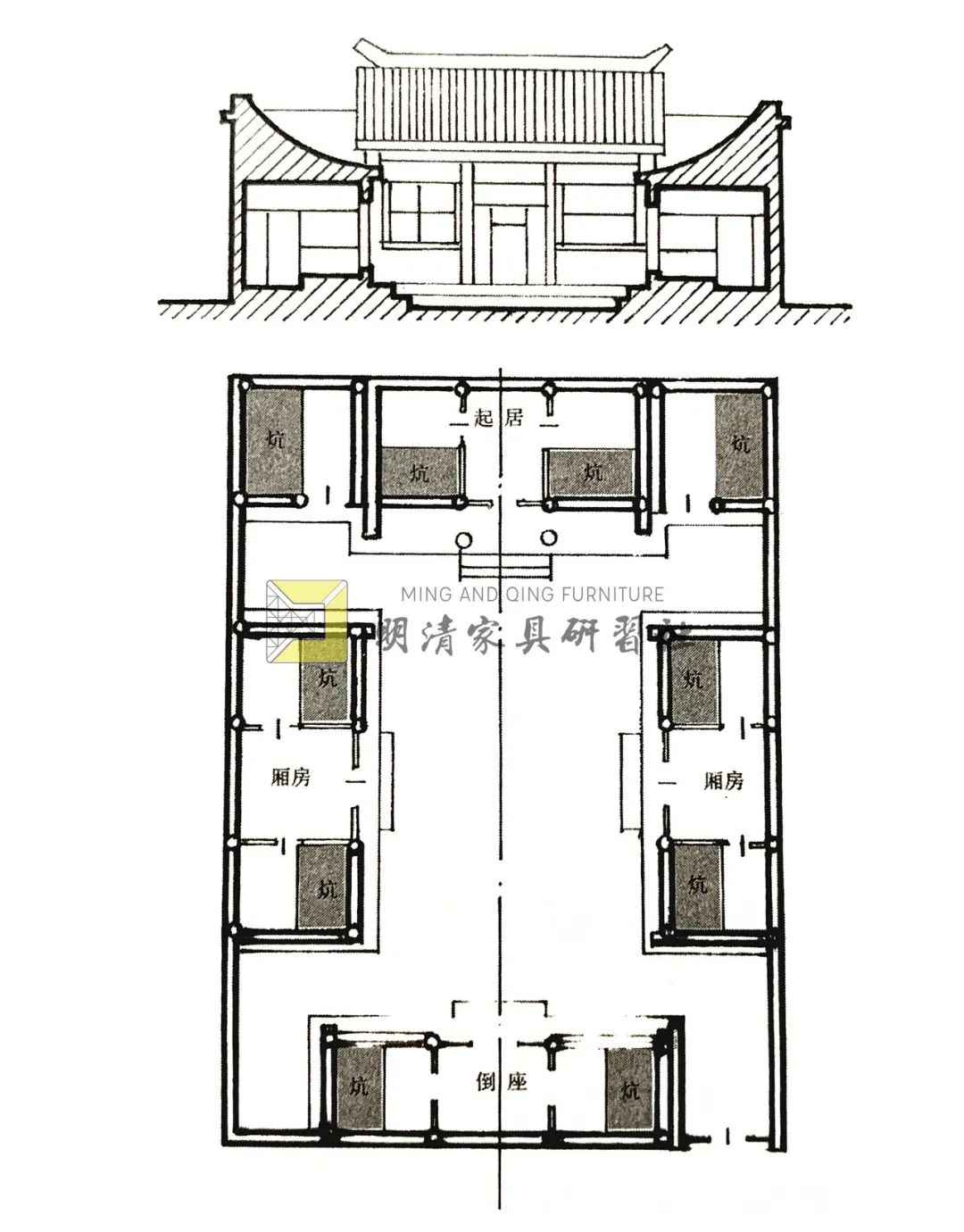 北方民间家具用材,民间家具鉴赏与收藏