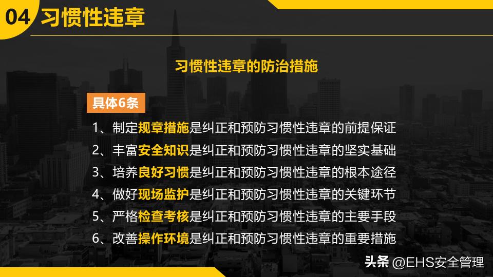 220106-不安全行为的预防与控制35页