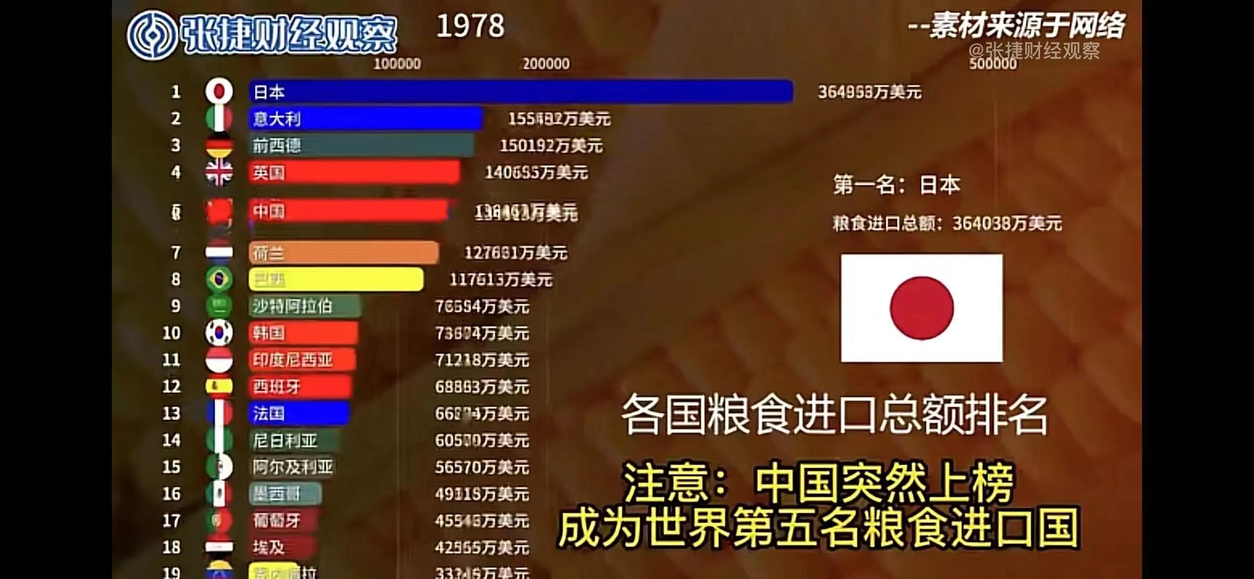 日本农协如何推动农业发展,日本农协商业模式