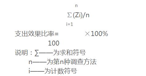 财政支出绩效指标模板,财政支出绩效评价优秀单位称号