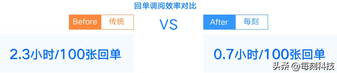 银行回单打印操作,银行回单二次打印