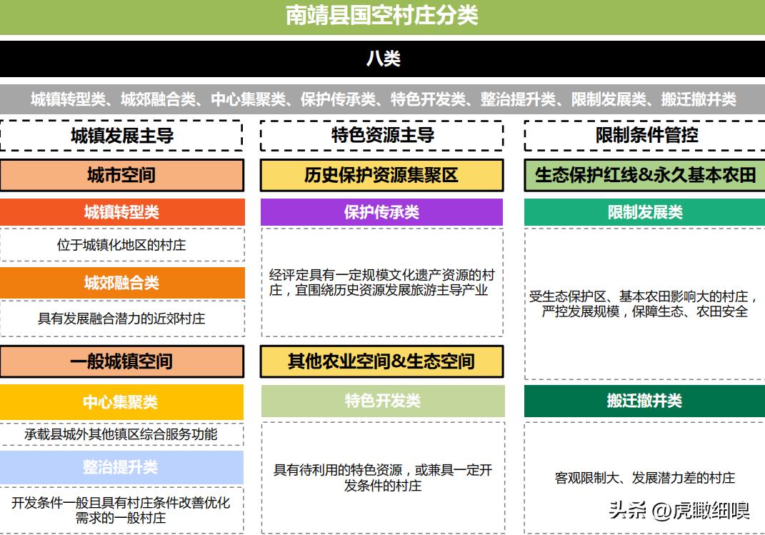 福建南靖土楼文化旅游区,广西南靖土楼规划最新