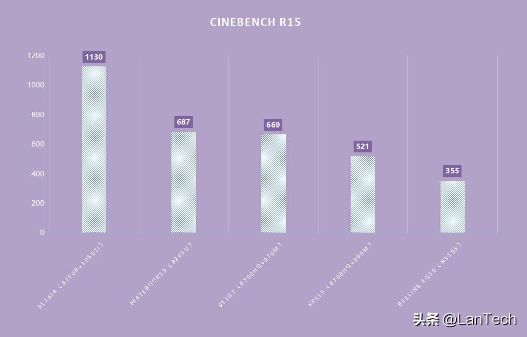 零刻eq59pro和标准版有什么区别,零刻迷你主机eq59能运行cad吗