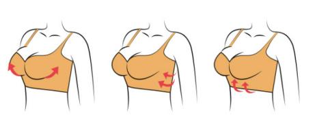 下厚上薄的内衣容易空杯怎么办,为什么内衣尺寸买好了还是会空杯