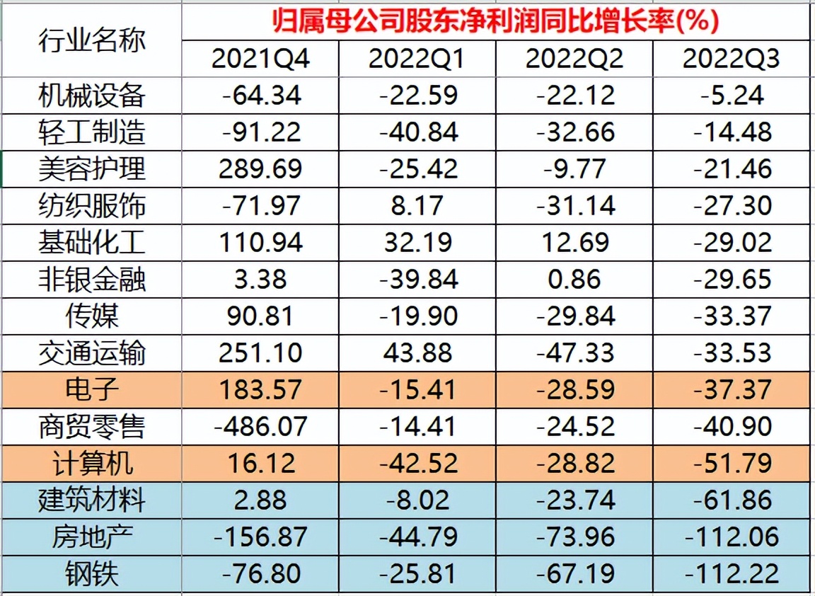 科创50指数2023值得长期持有吗,2024年科创50指数值得长期持有吗