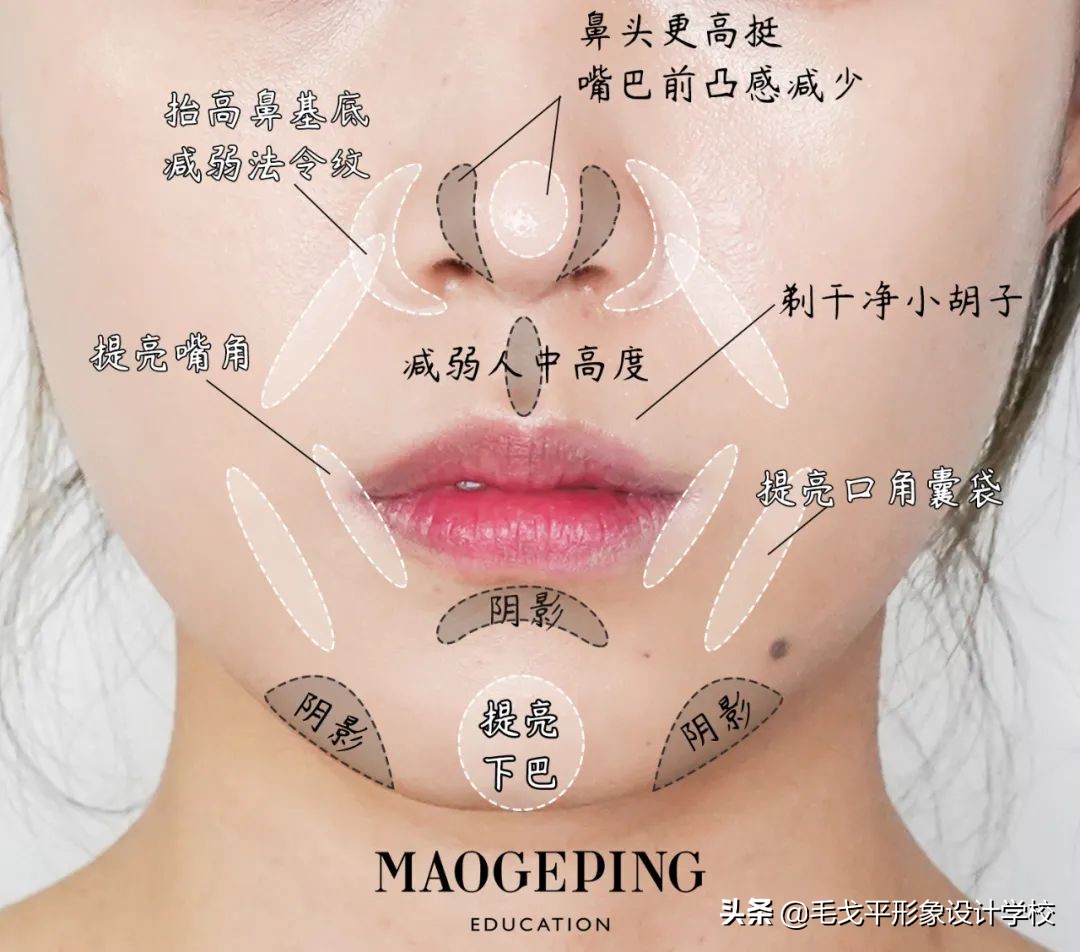 凸嘴妆容教程甜美干净,凸嘴化妆的正确方法