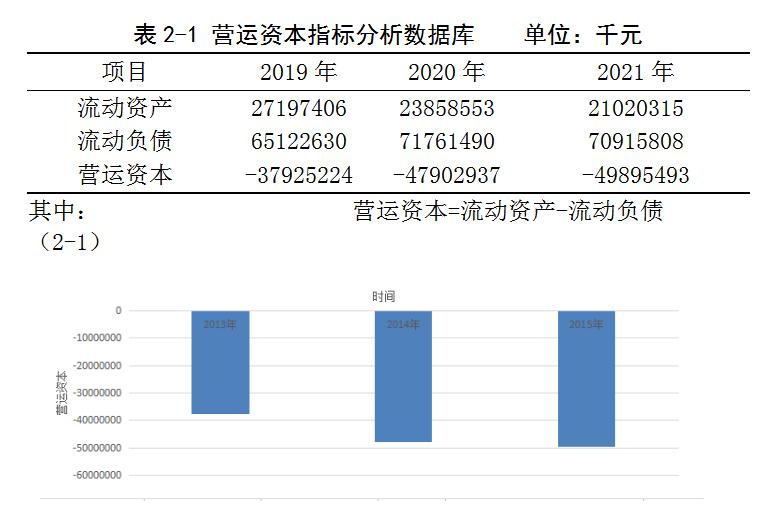 财务报表分析实战训练营,分析财务报表的基本思路