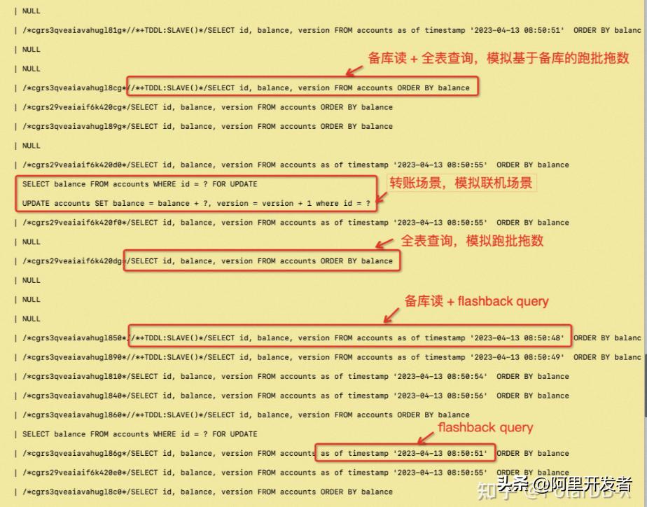 polardb-x2.0,polardbx好用吗