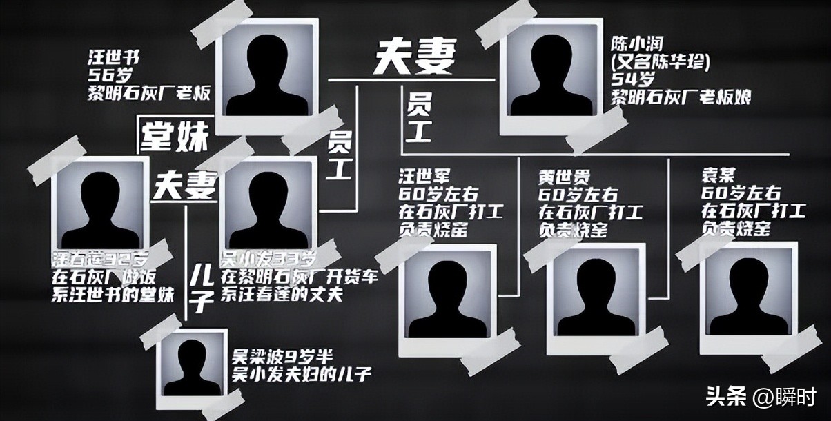 中国十大悬案解析,中国十大悬案真实案讲解