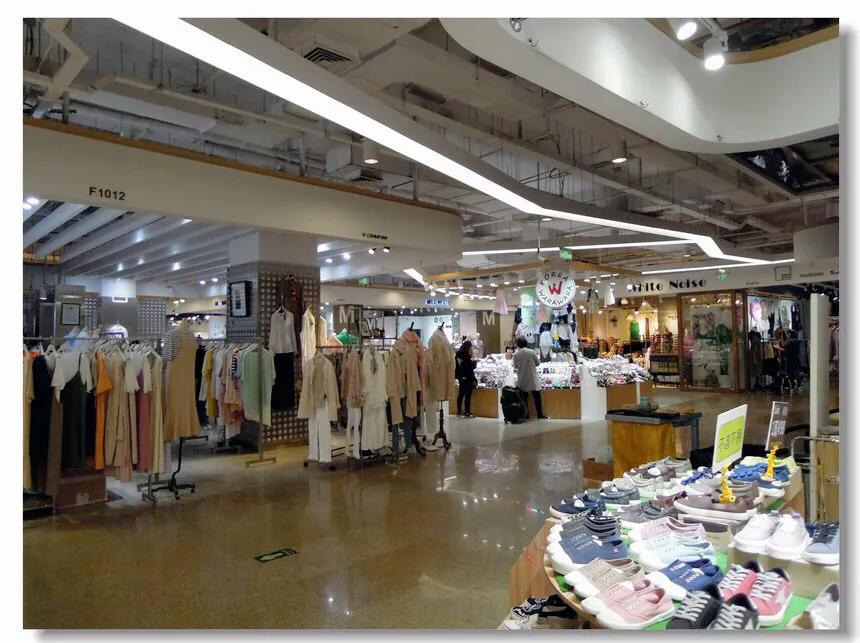 镜头记录北京,镜头批发市场