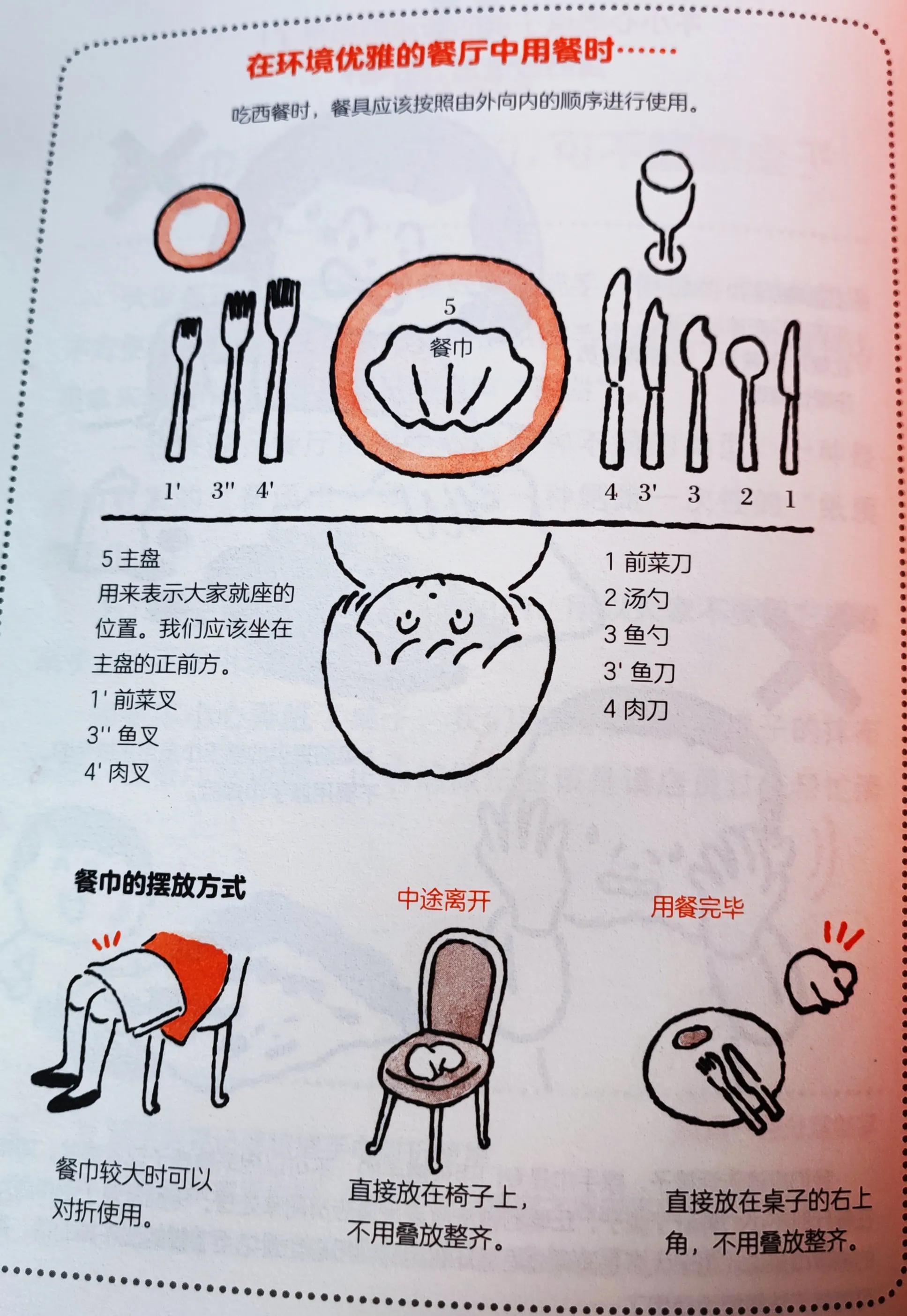 人为什么要懂礼仪,女孩子应懂的礼仪