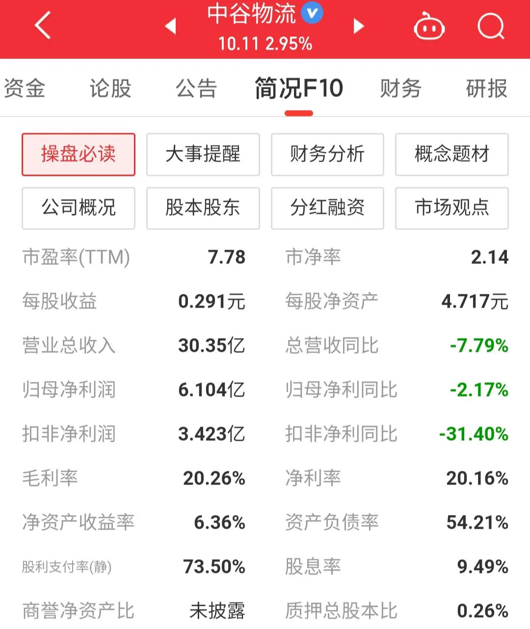 603565中谷物流,603565中谷物流股票股吧