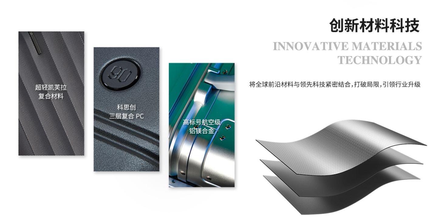 隐形冠军破局,隐形冠军原创