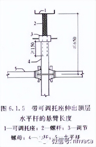 建筑施工安全标准图册,建筑施工安全强制性条文速查