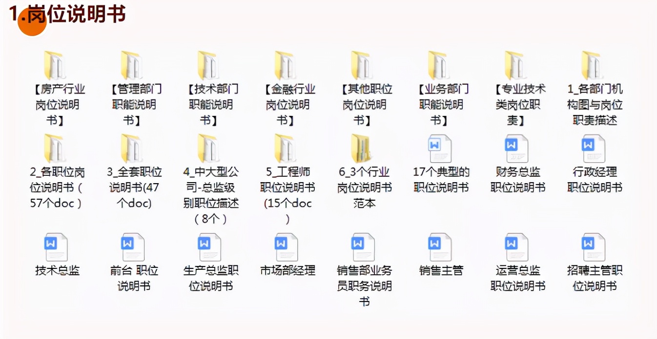 投资管理公司是干什么的,投资管理是做什么的