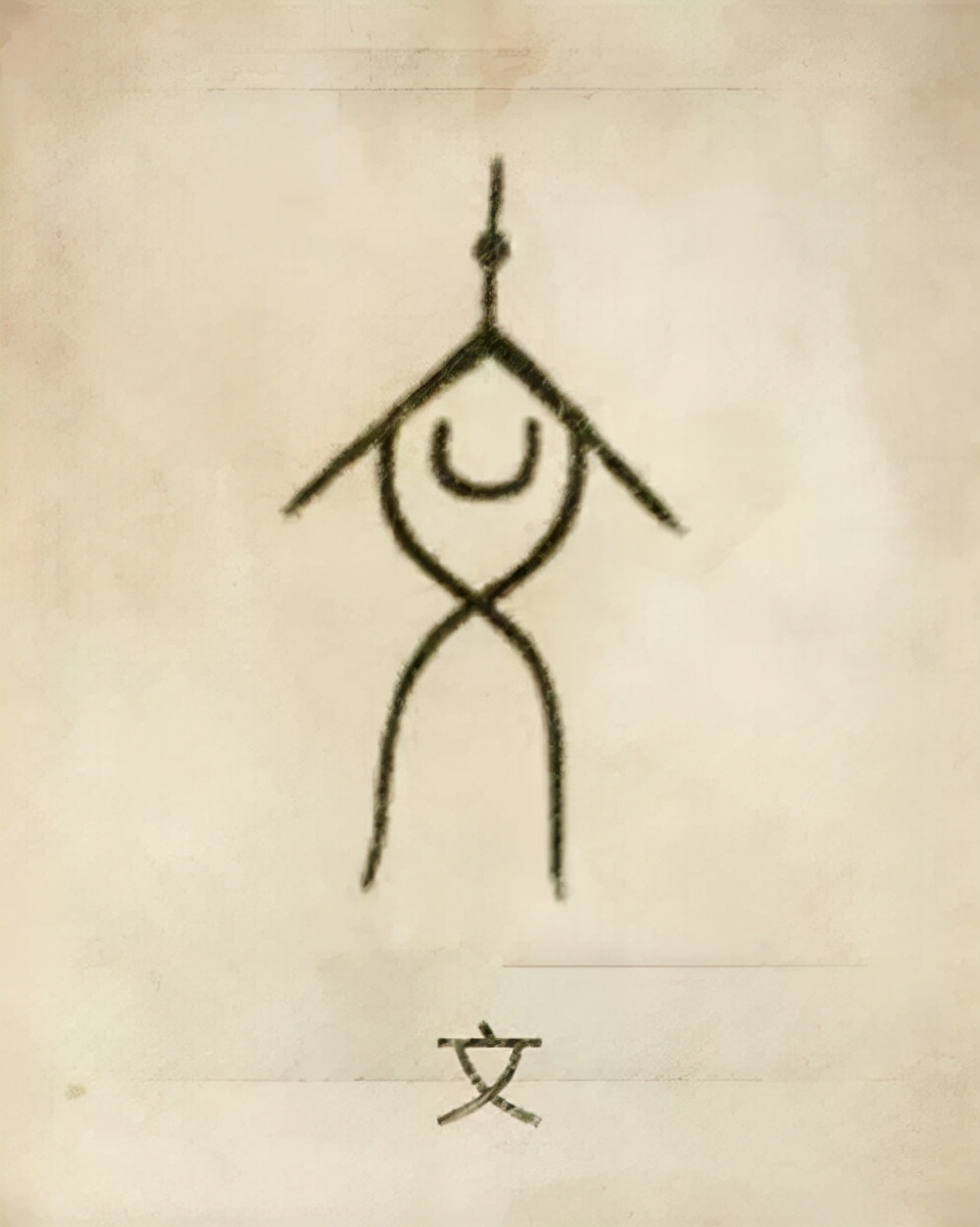 姓氏图腾你的姓氏长什么样,你的姓氏长啥样