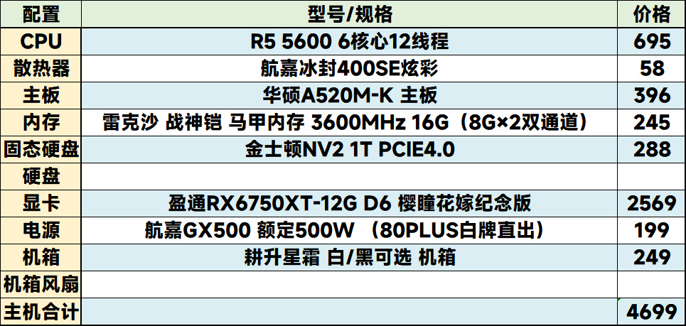 2019游戏电脑配置推荐,开学了如何配一台靠谱的游戏电脑