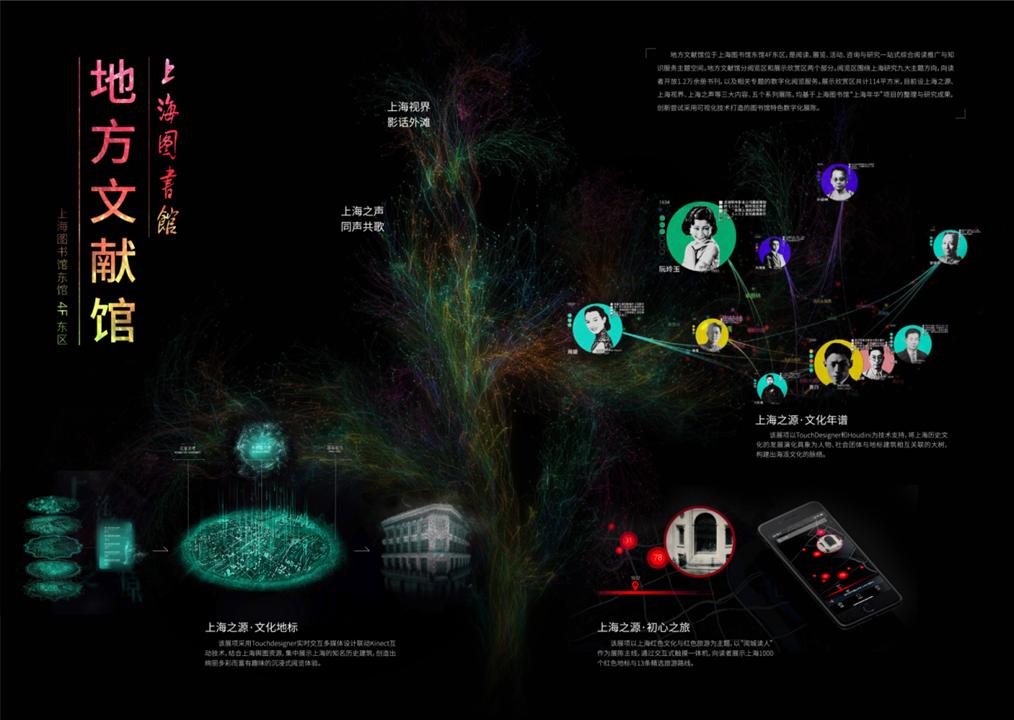 中国书籍博物馆藏四大古籍,上海古籍典藏版本有哪些