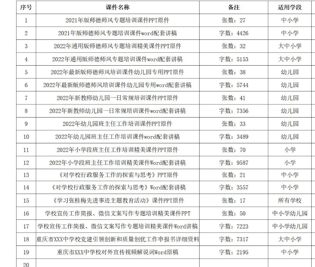小学班主任工作论坛ppt课件,班主任培训ppt课件2022年