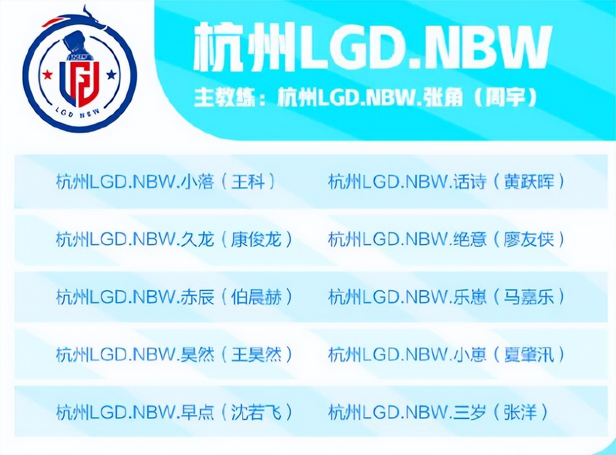 kpl总决赛狼队vsag最新战况虎扑,kpl夏季赛大名单狼队